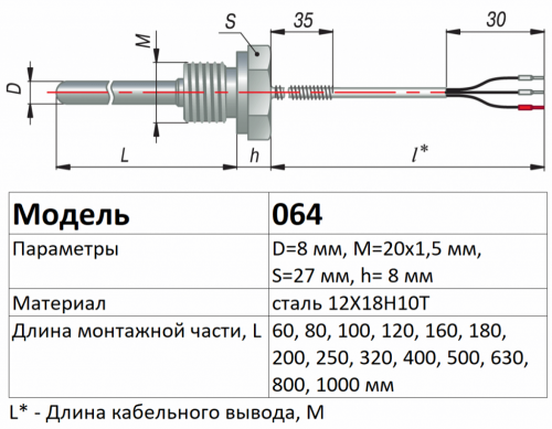 100 64 4. Термопреобразователь ДТС 064-50м.в3.60/2. Термопреобразователь ДТС 064. Термосопротивление дтс064-100м.с2.100-1,5. Термопреобразователь ДТС 064-50м.в3.60/3.